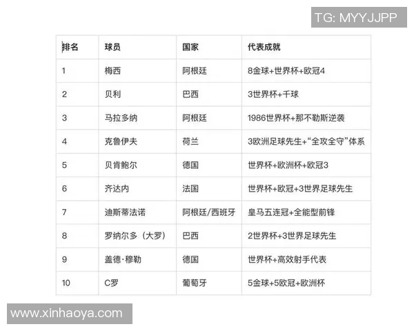 姓邓的足球明星有哪些他们在足球界的成就与影响力分析
