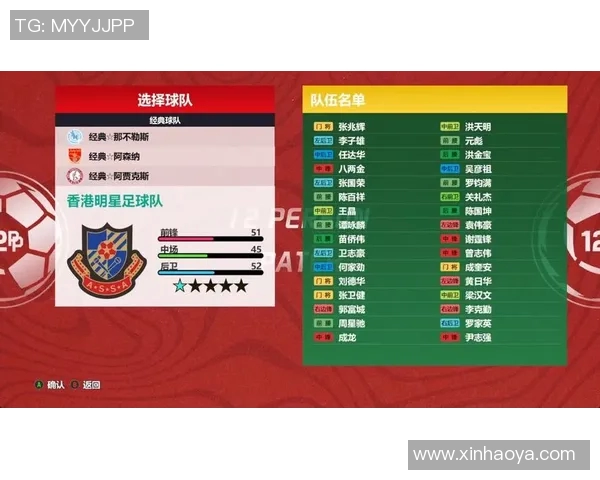 香港足球明星获奖排名