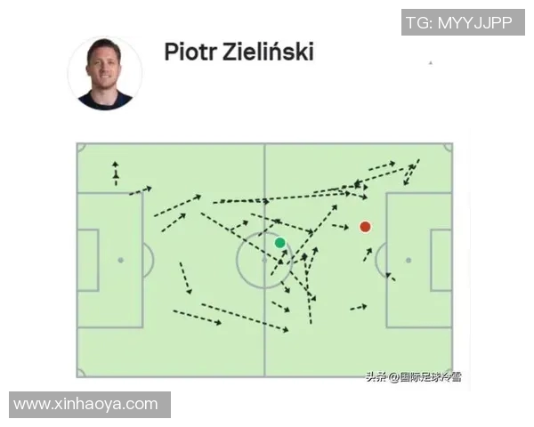 足球明星进球区域排名分析揭示最佳射门位置与战术选择