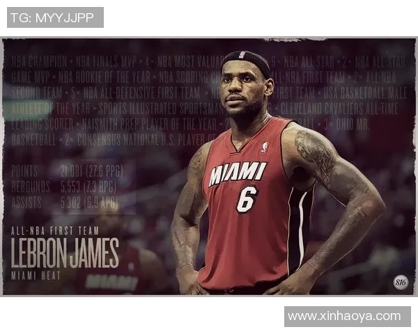 篮球明星亲荐必看篮球赛事与技巧分享助你提升球技